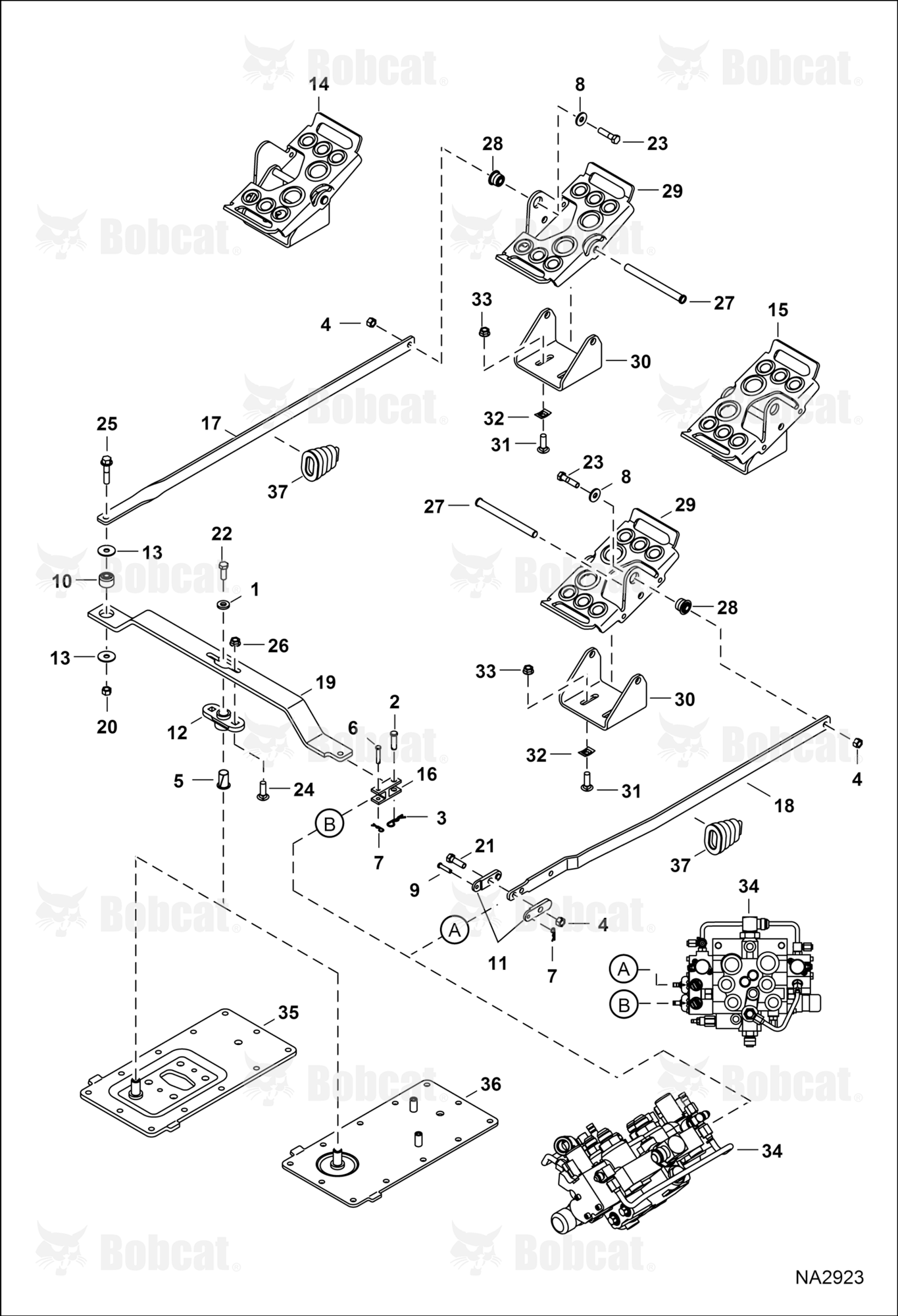 Control Pedals (Manual Controls)