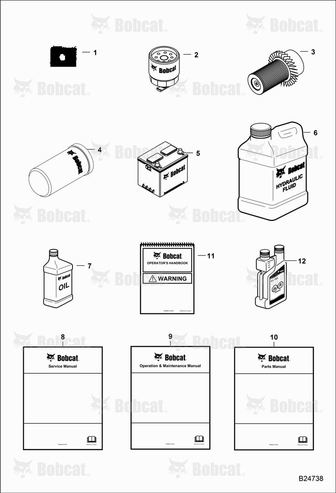 Maintenance Items