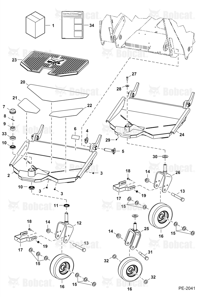 Platform Kit