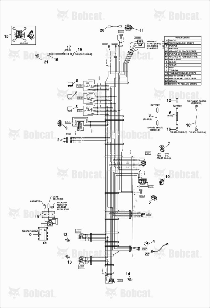 Wire Harness