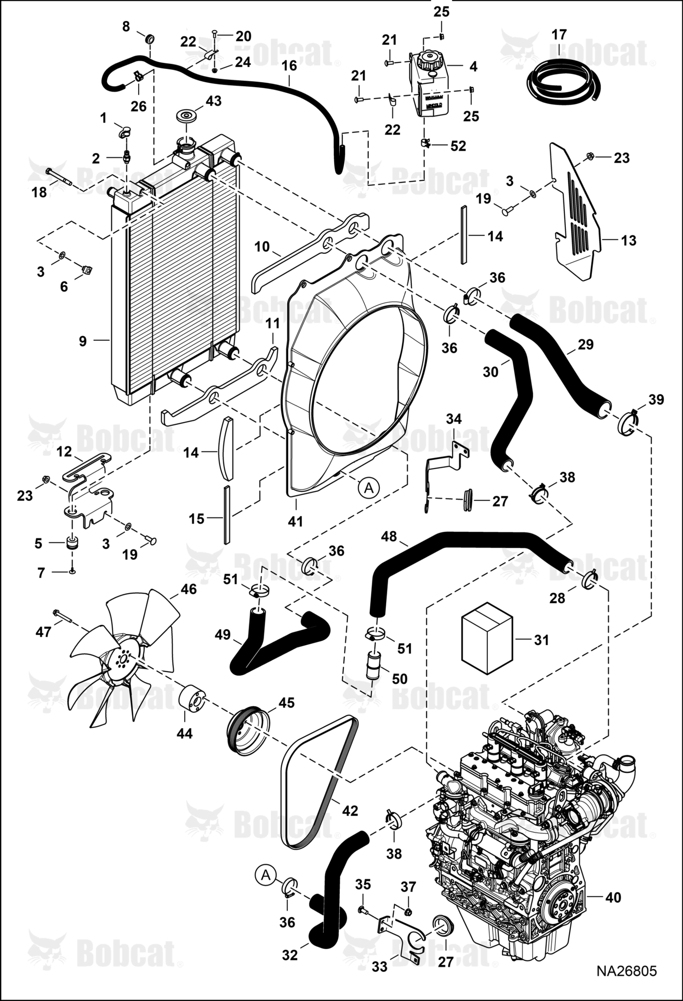 Engine & Attaching Parts (Radiator & Air Exchanger)