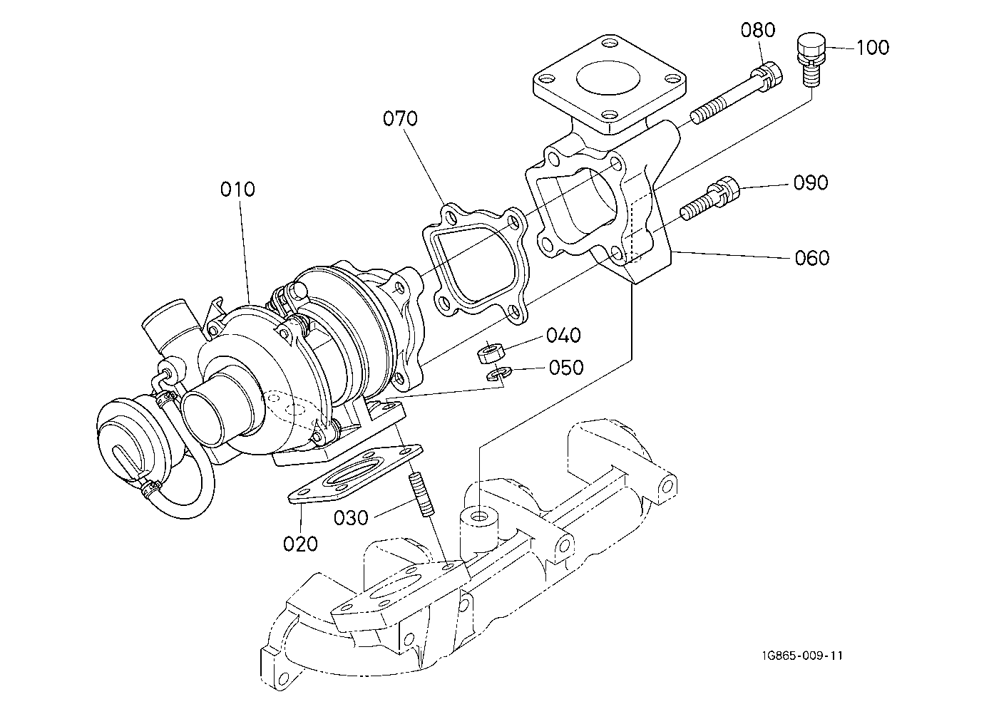 Turbo Charger