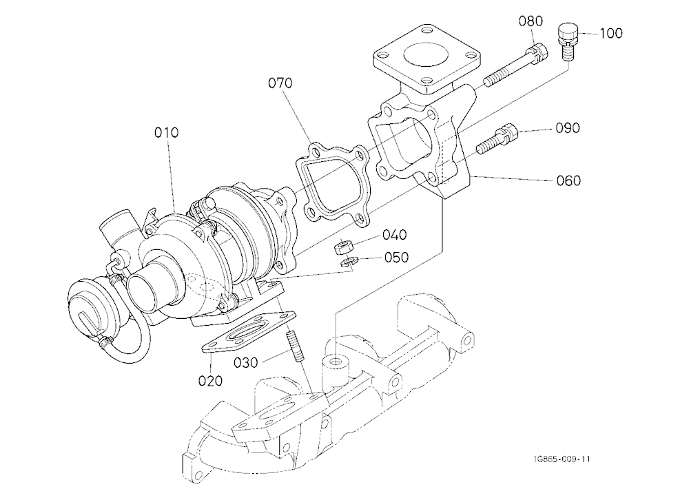 Turbo Charger
