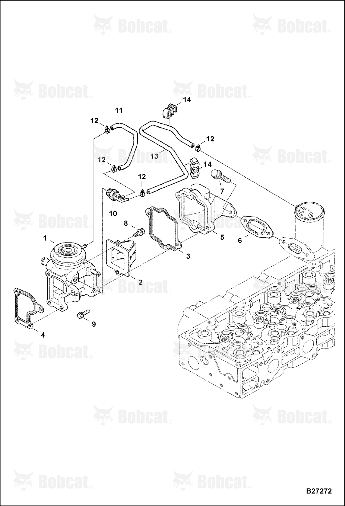Exhaust Gas Recirculation