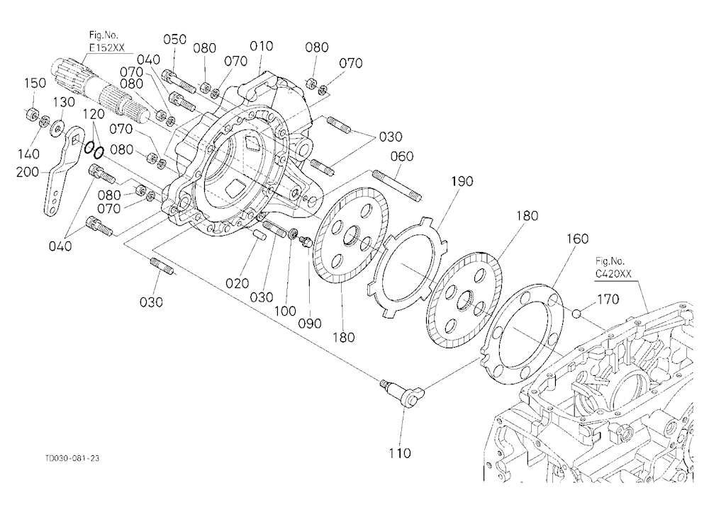 Brake Rh