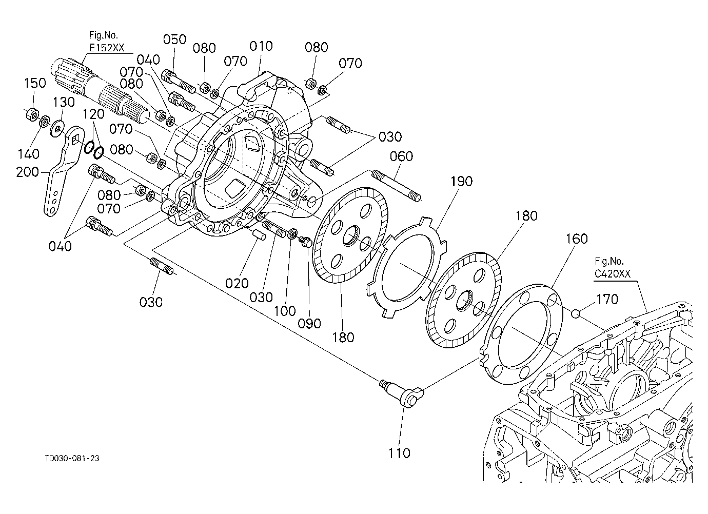 Brake Rh