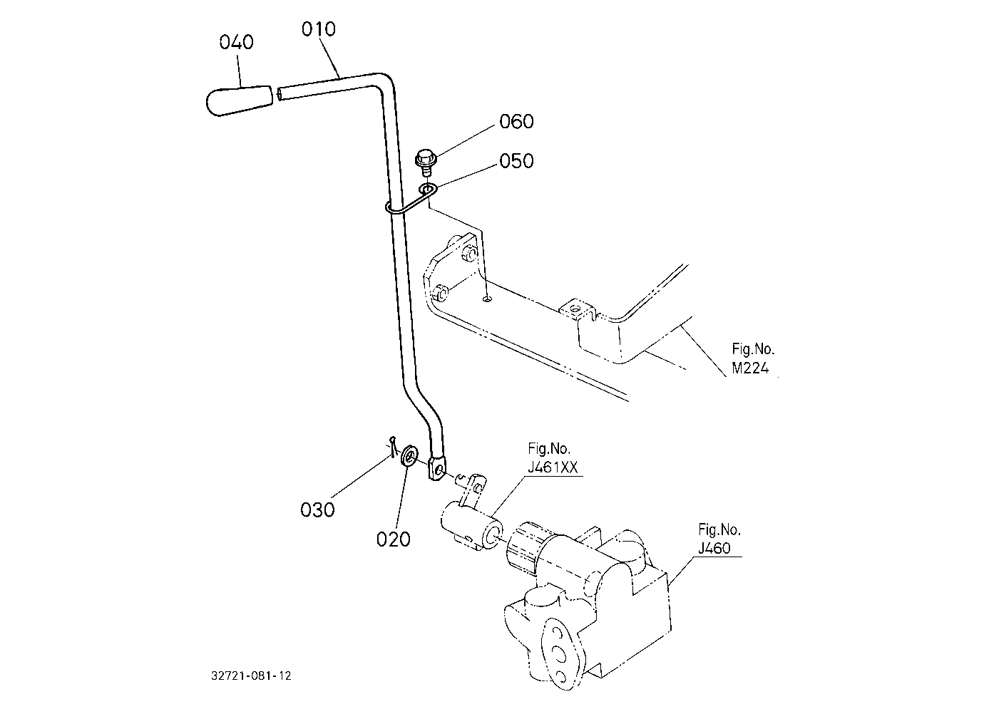 Hydraulic Change Rod
