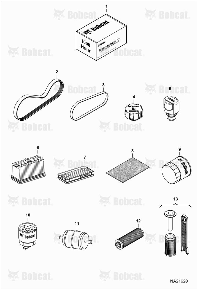 Maintenance Kits (Scheduled Maintenance)