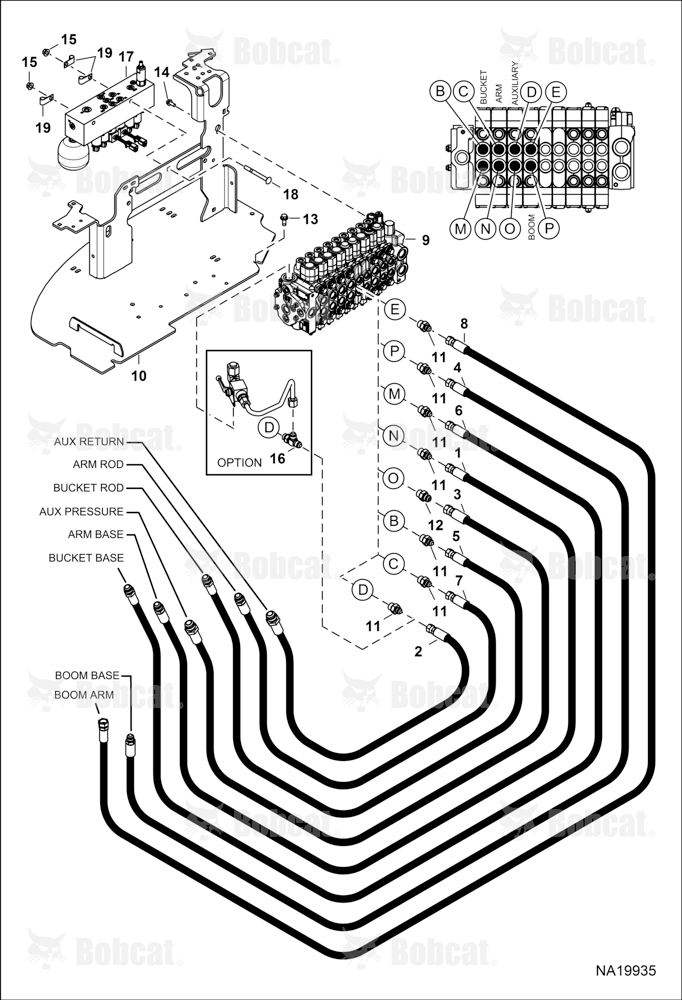 Hydraulic Circuitry (Work Hoses & Control Valve)