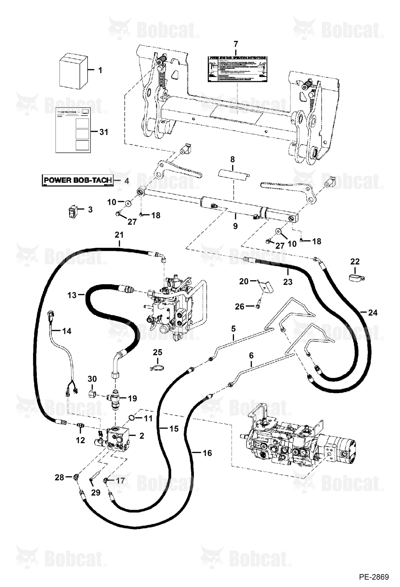 Power BOB-TACH (Kit) (Rear Mounted Cylinder Ports)