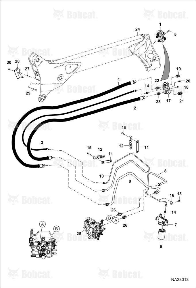 Auxiliary Hydraulics