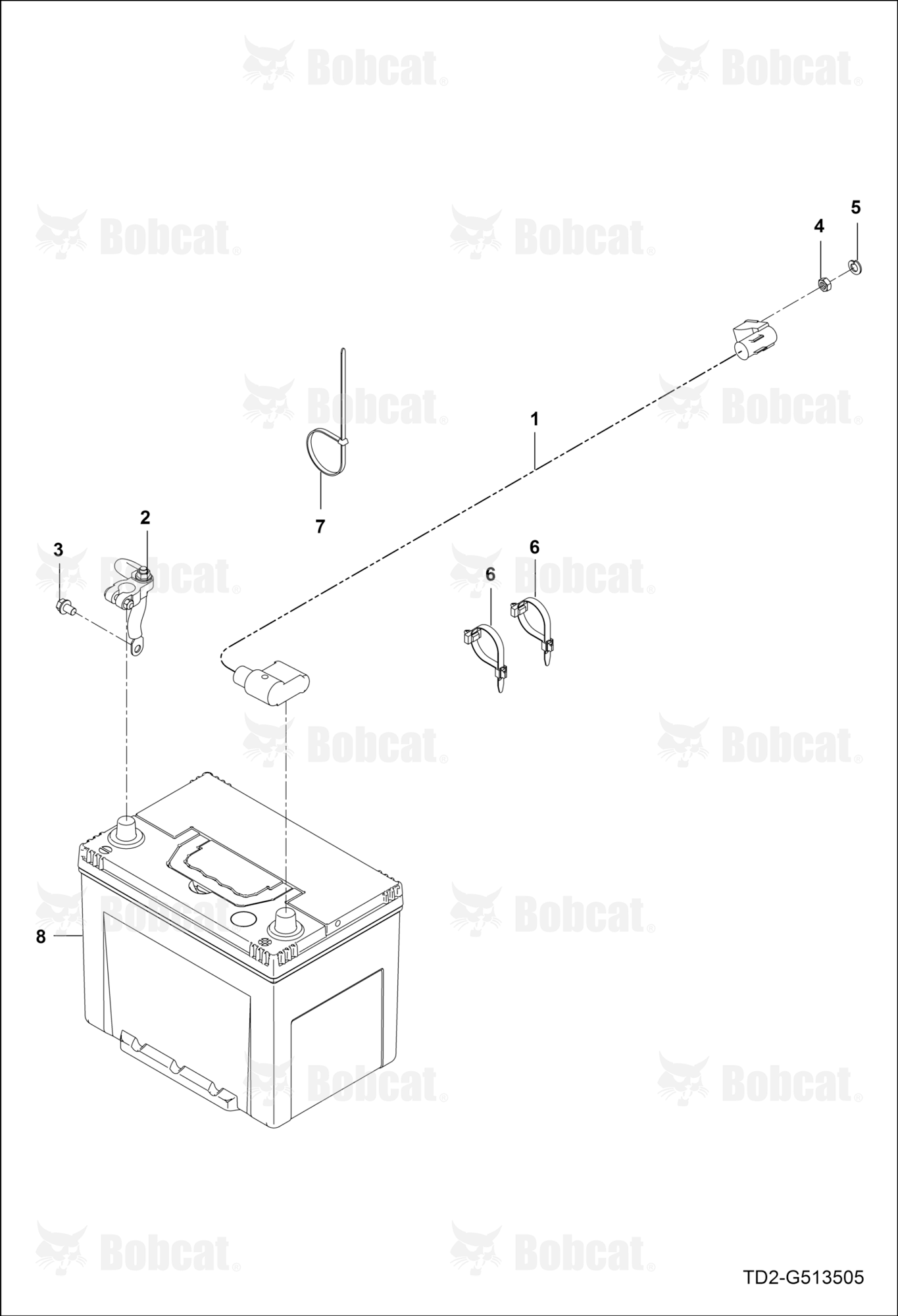 Battery Group