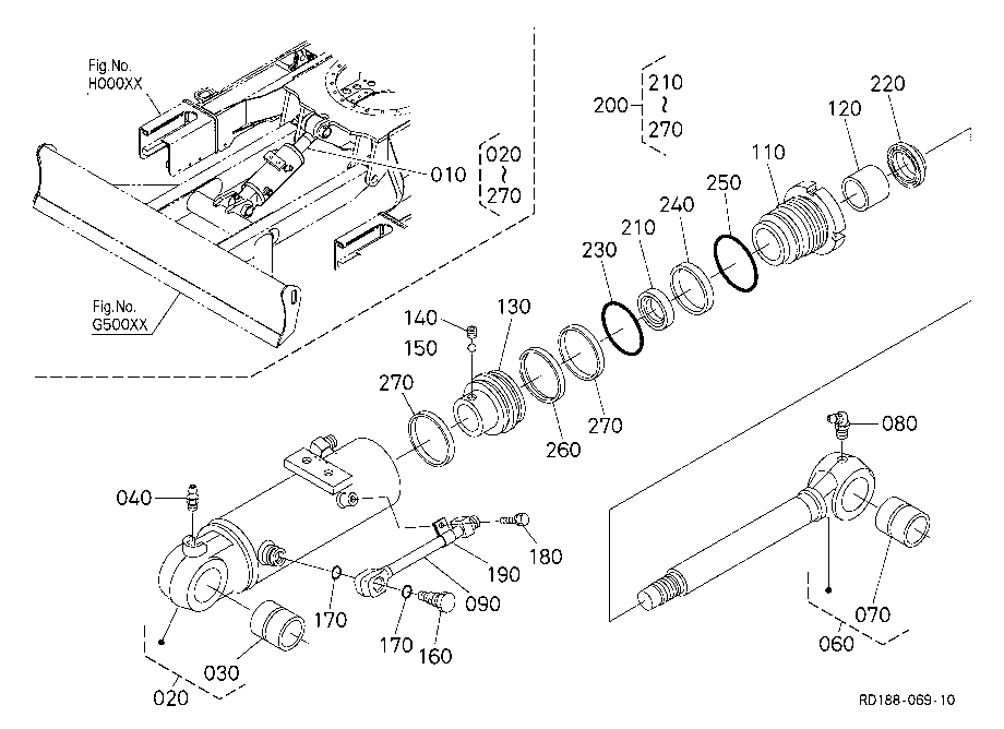Blade Cylinder
