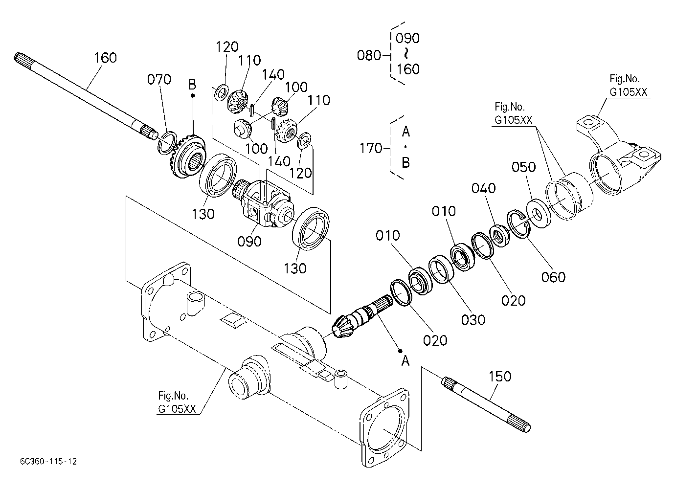 Front Differential