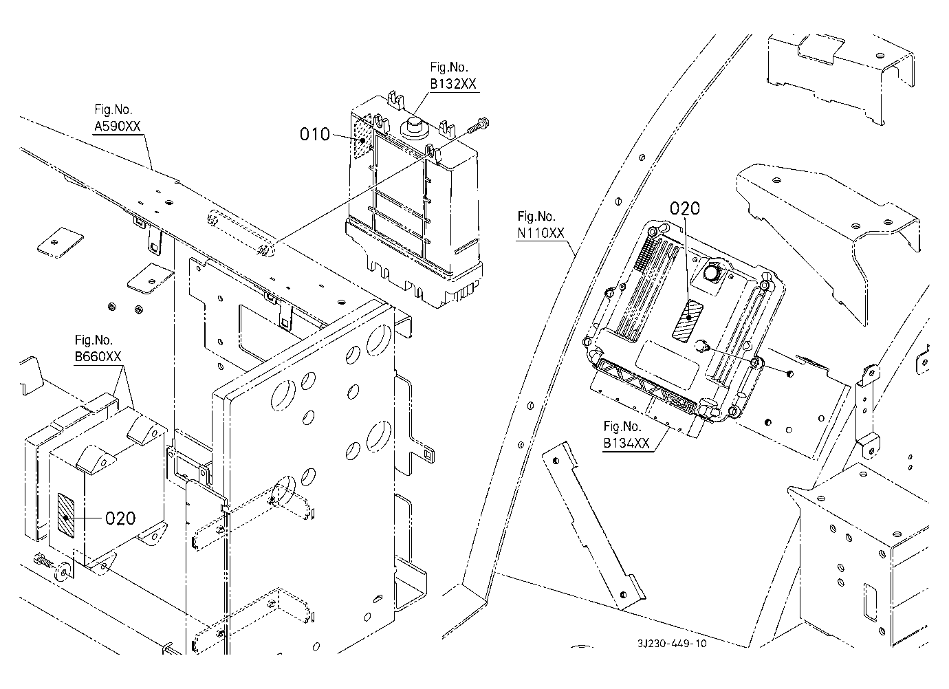 Label (Ecu/Controller)