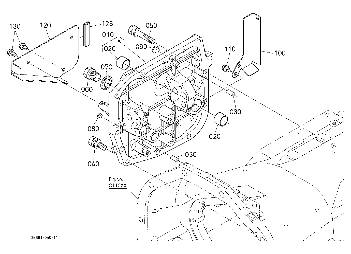 Shift Cover