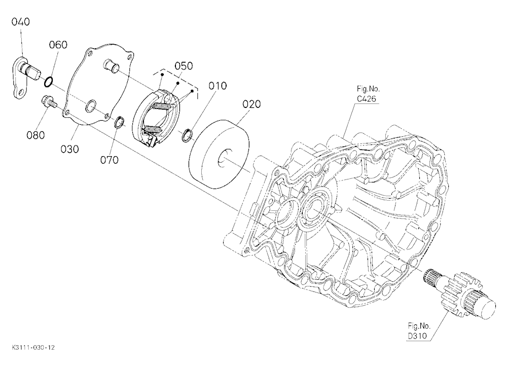 Brake Rh