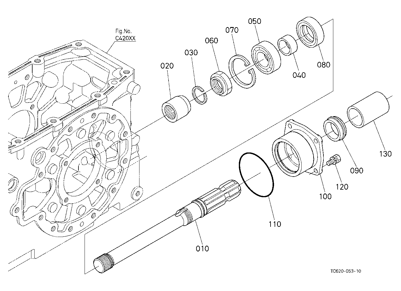 Pto Shaft