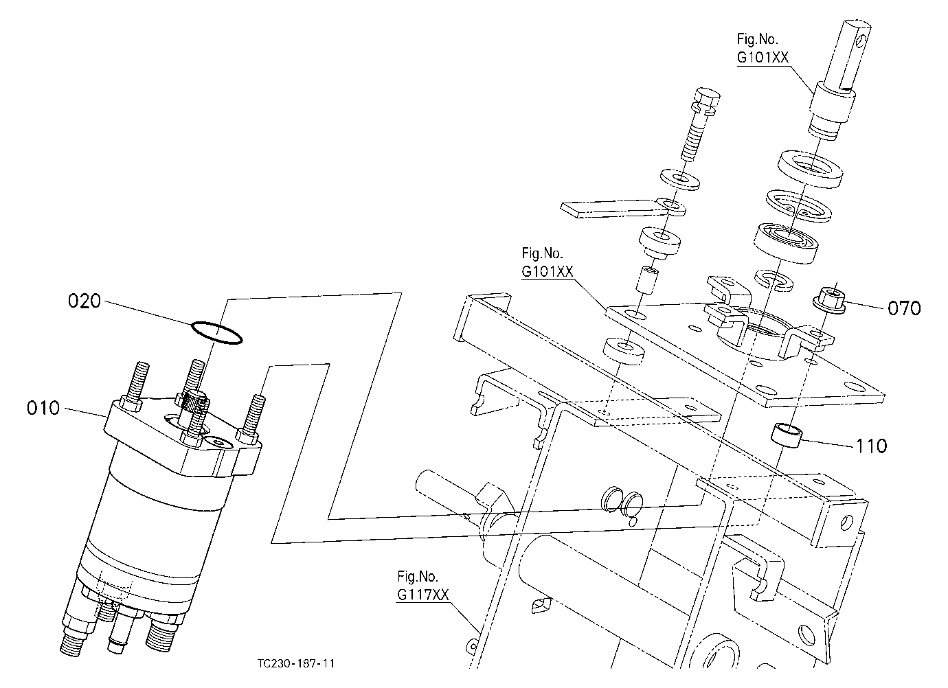 Steering Controller