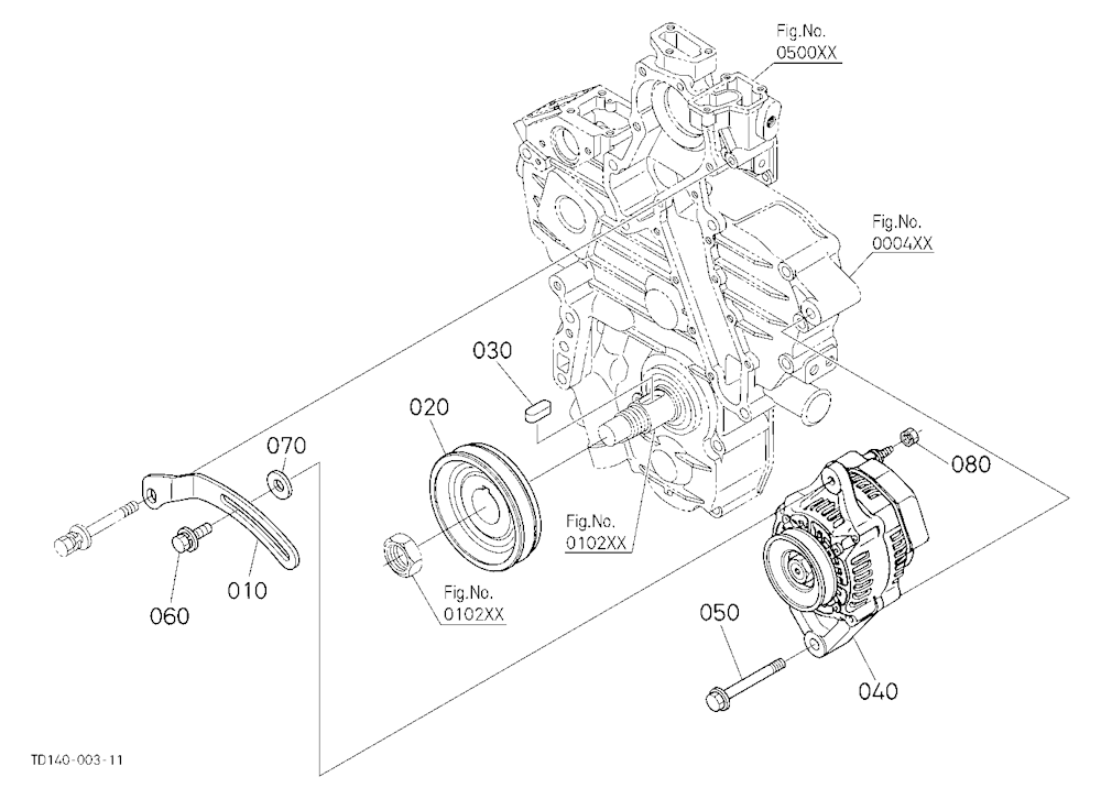 Alternator [Gst Type]