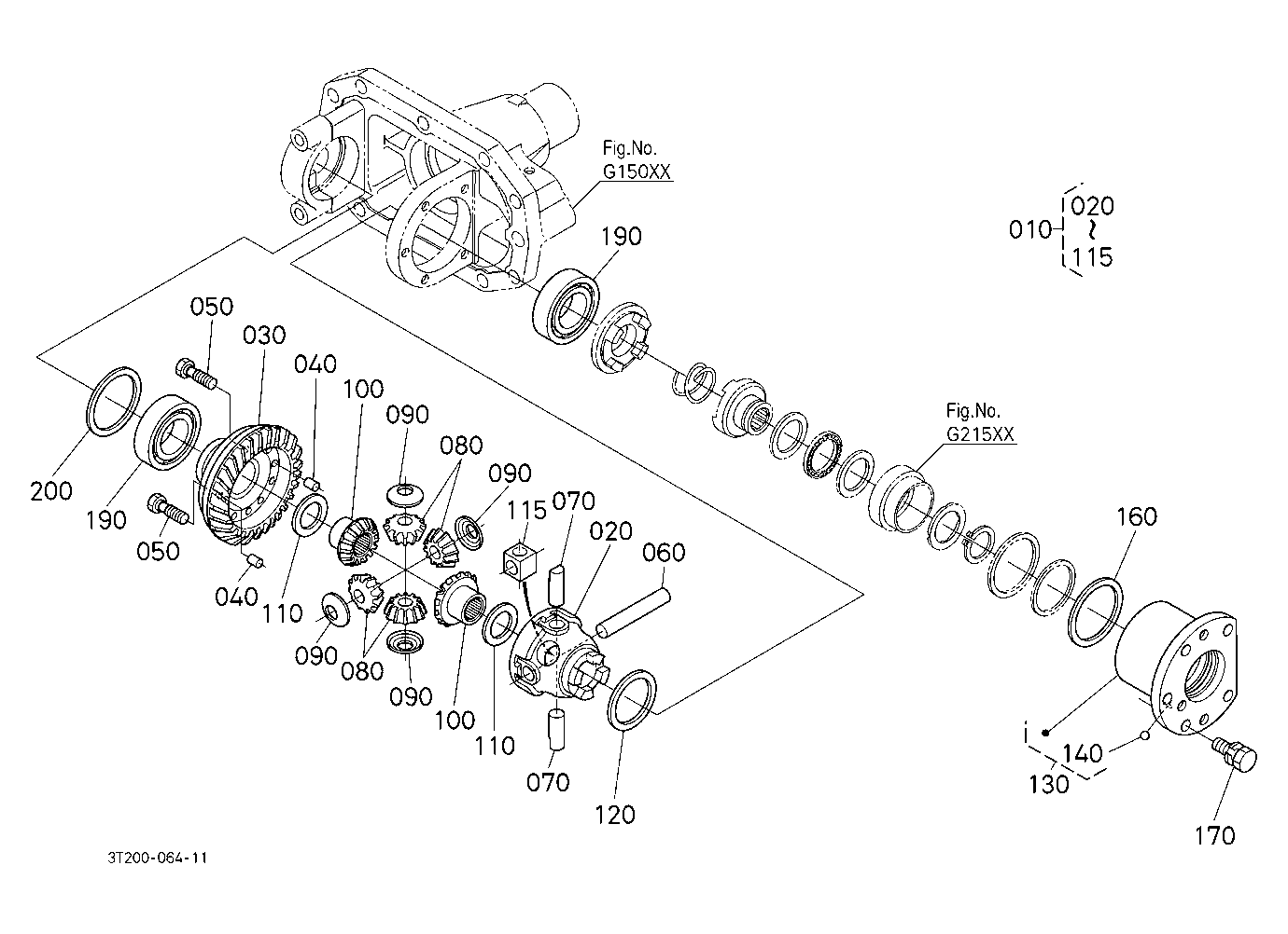 Differential Front