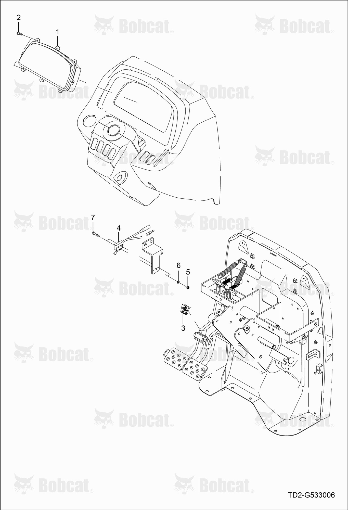 Display Control Group