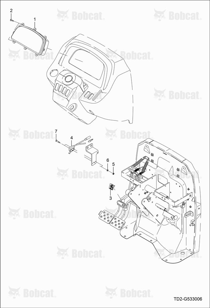 Display Control Group