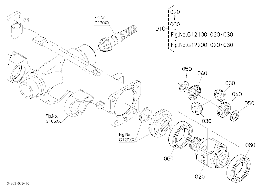 Front Differential