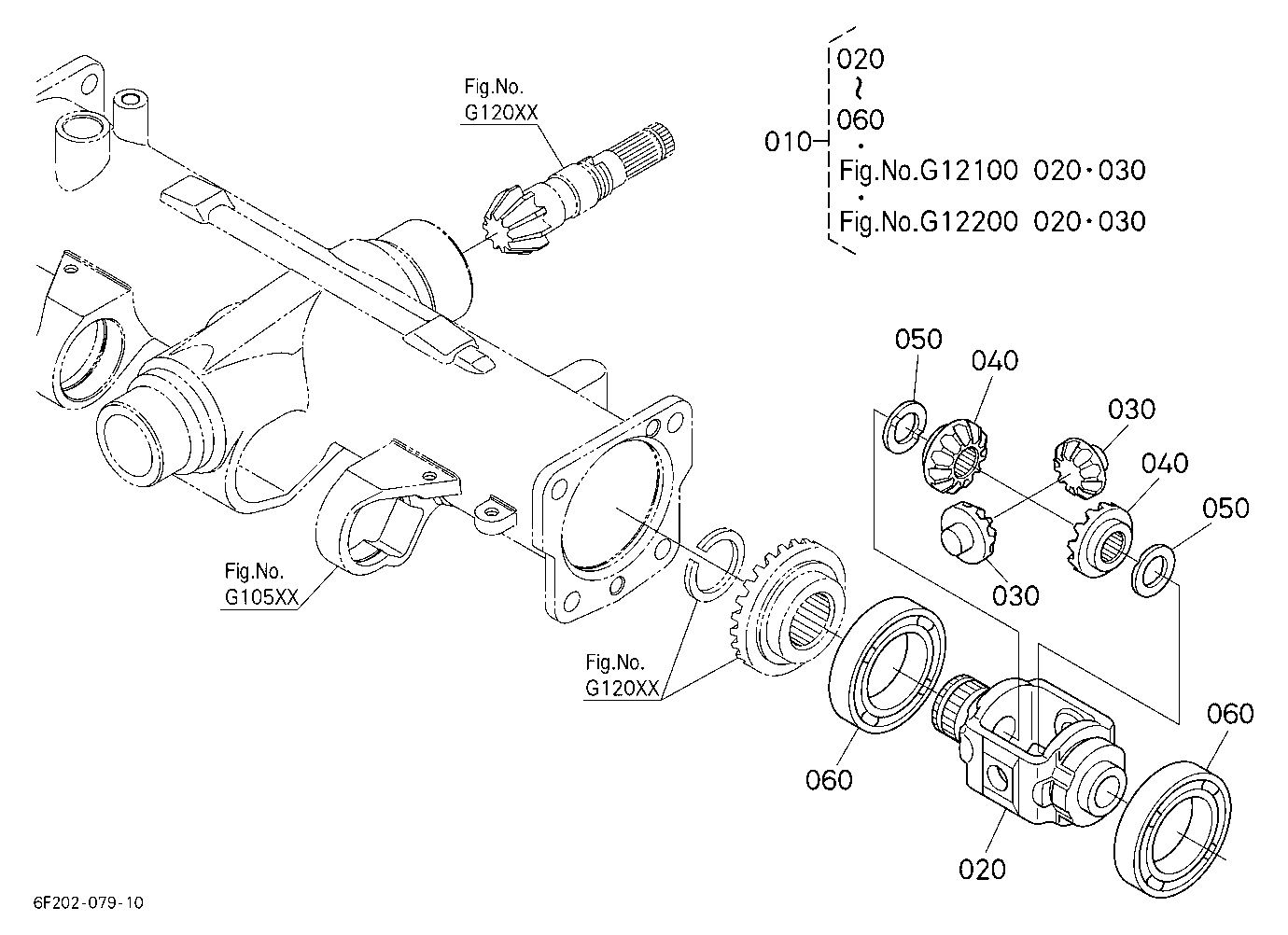 Front Differential