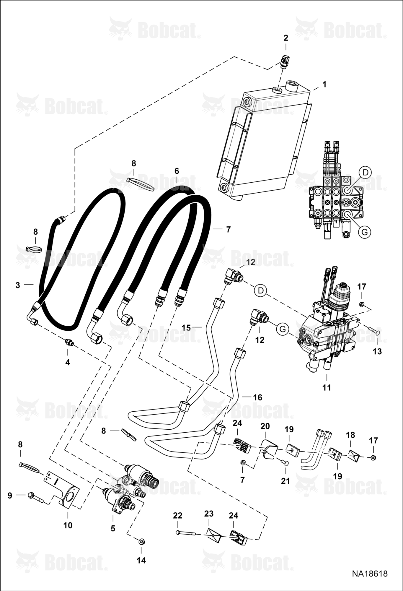 Auxiliary Hydraulics