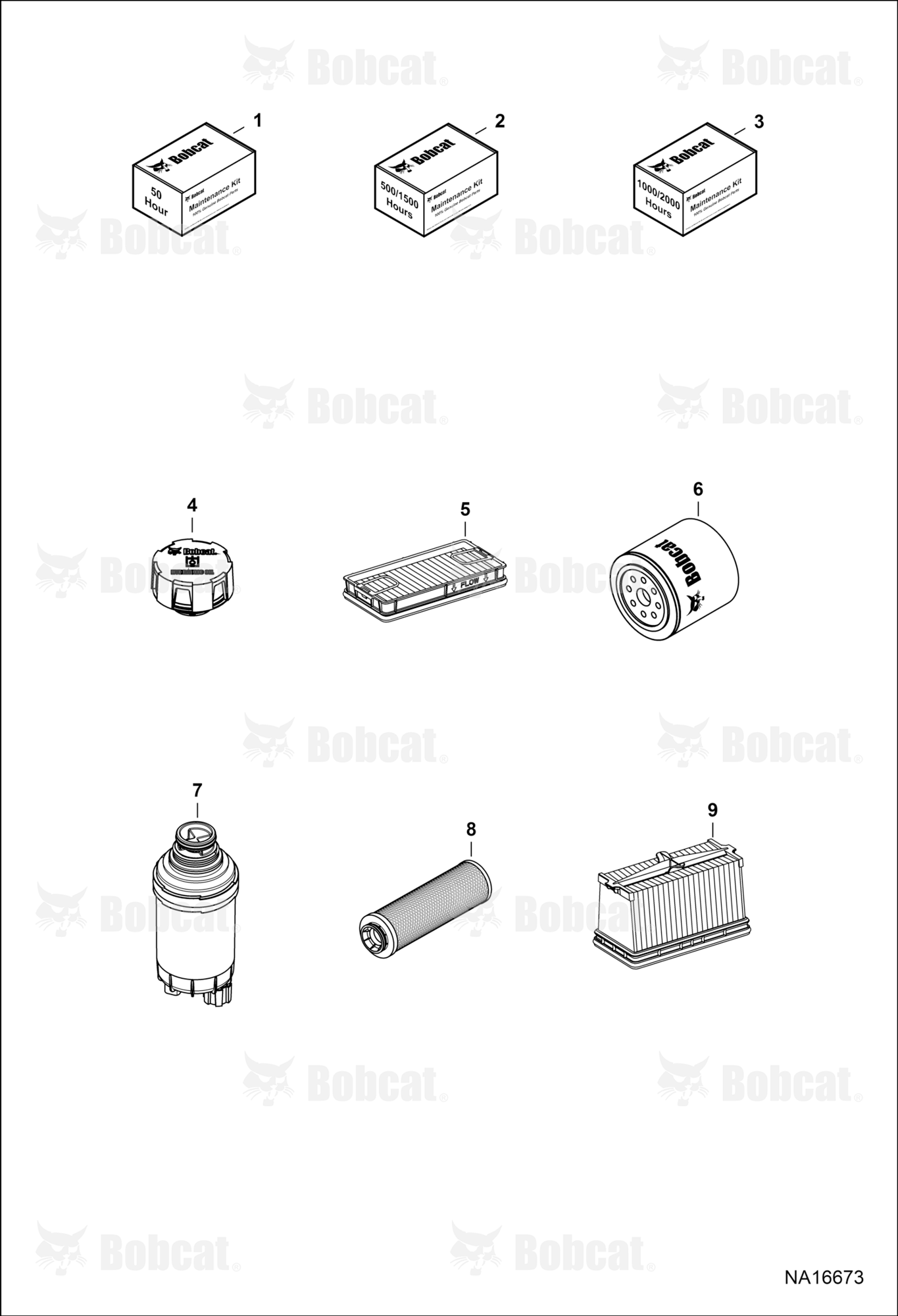 Maintenance Kits (Scheduled Maintenance)