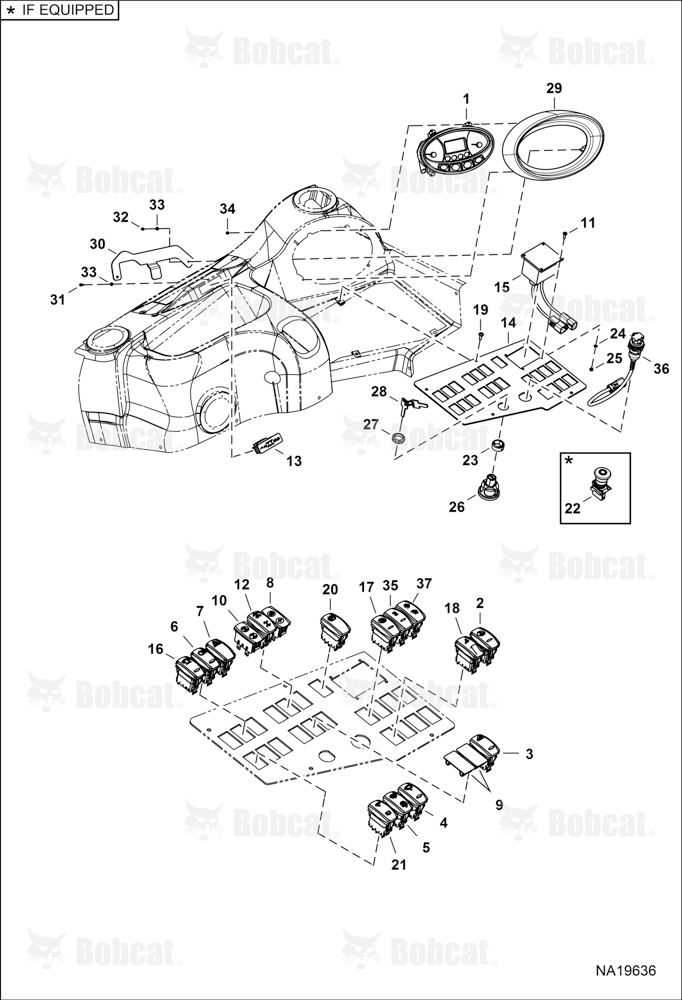 Operator Controls (Instrument Panel)