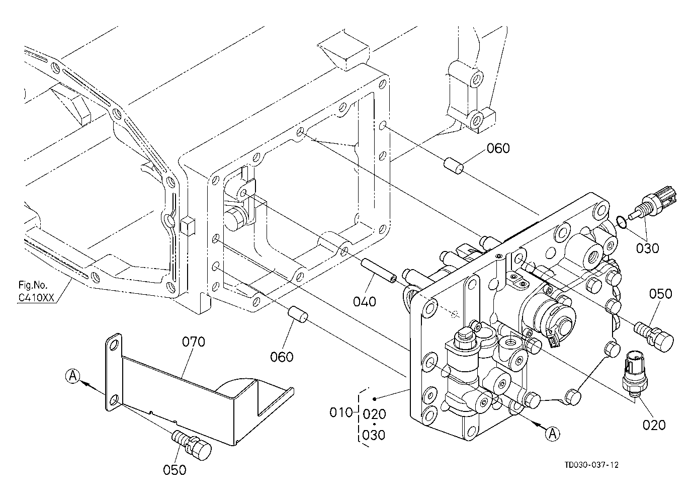 Gst Valve [Gst Type]