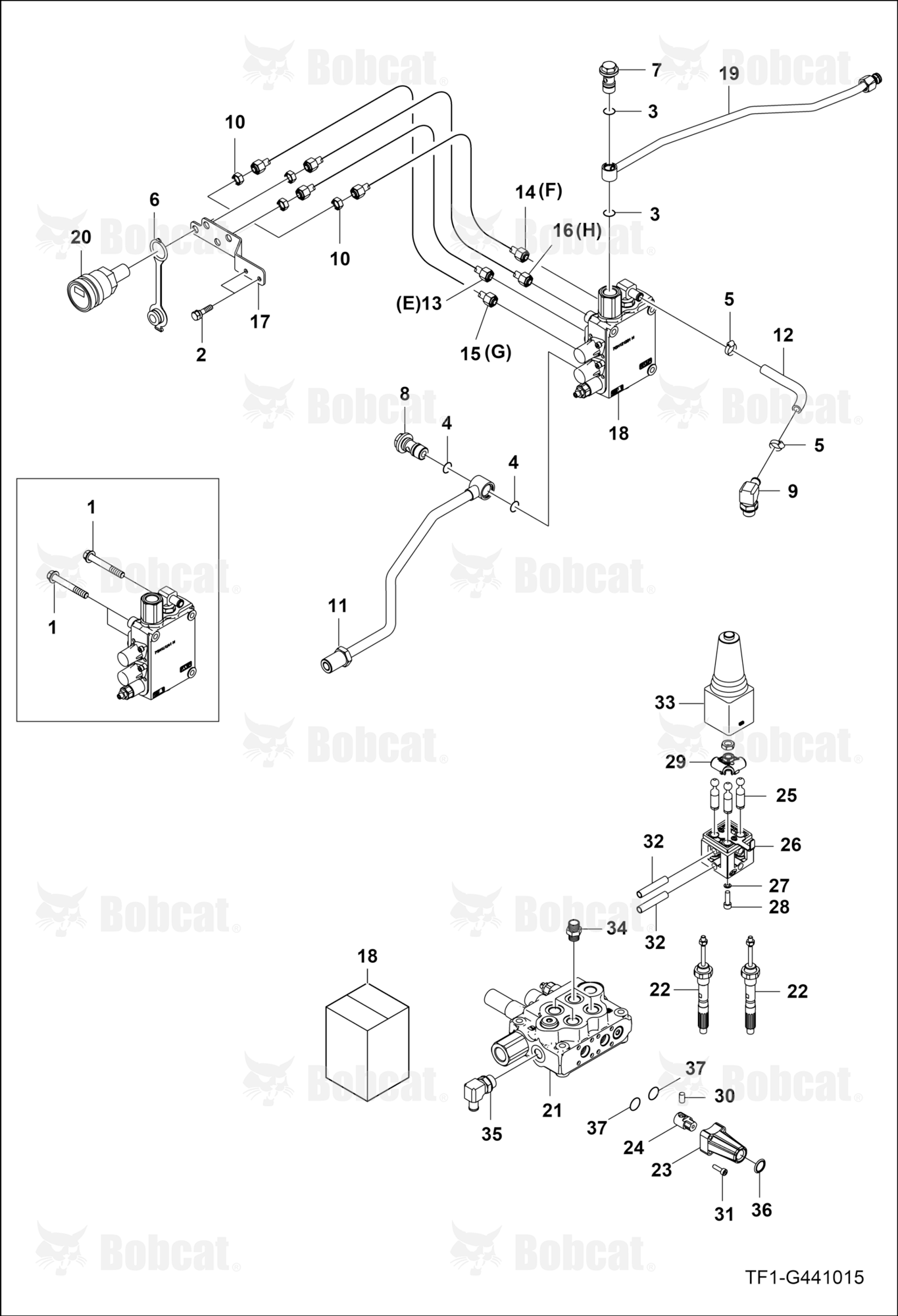 Joystick Valve Group
