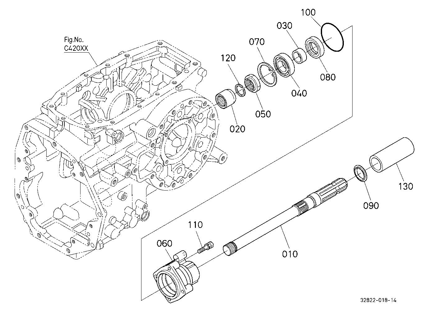Pto Shaft