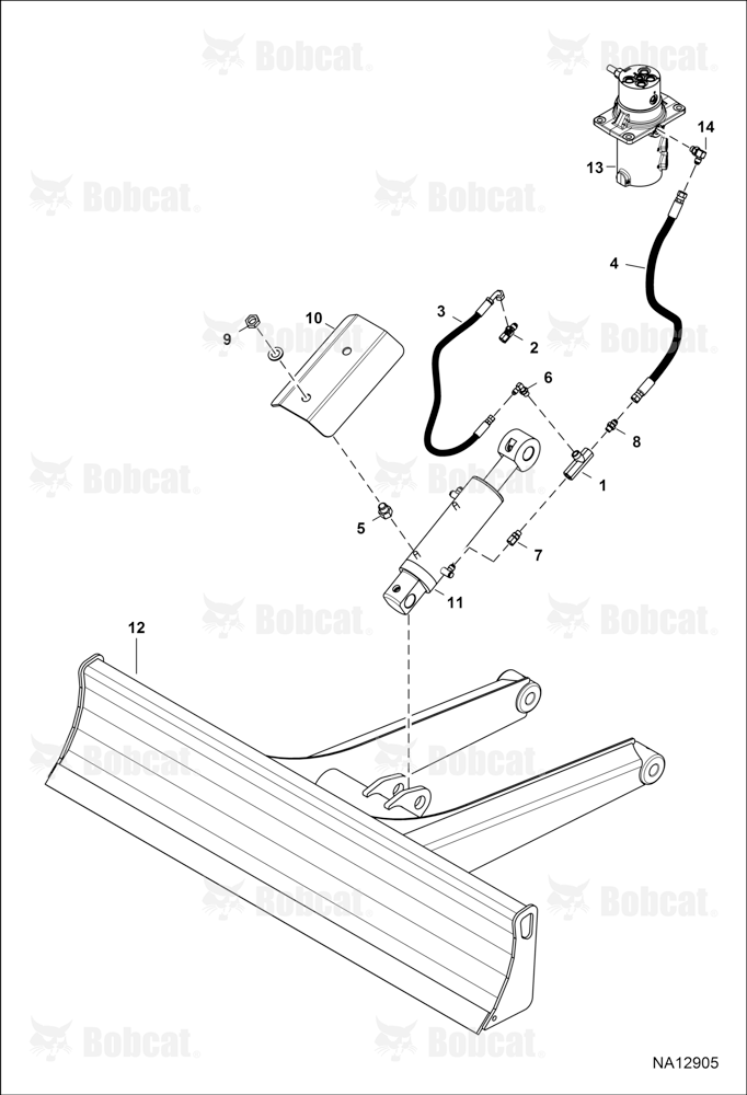 Load Hold (Blade)