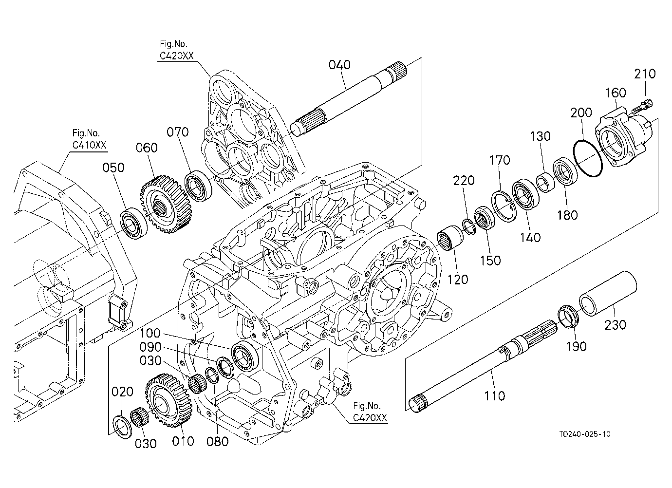Pto Shaft