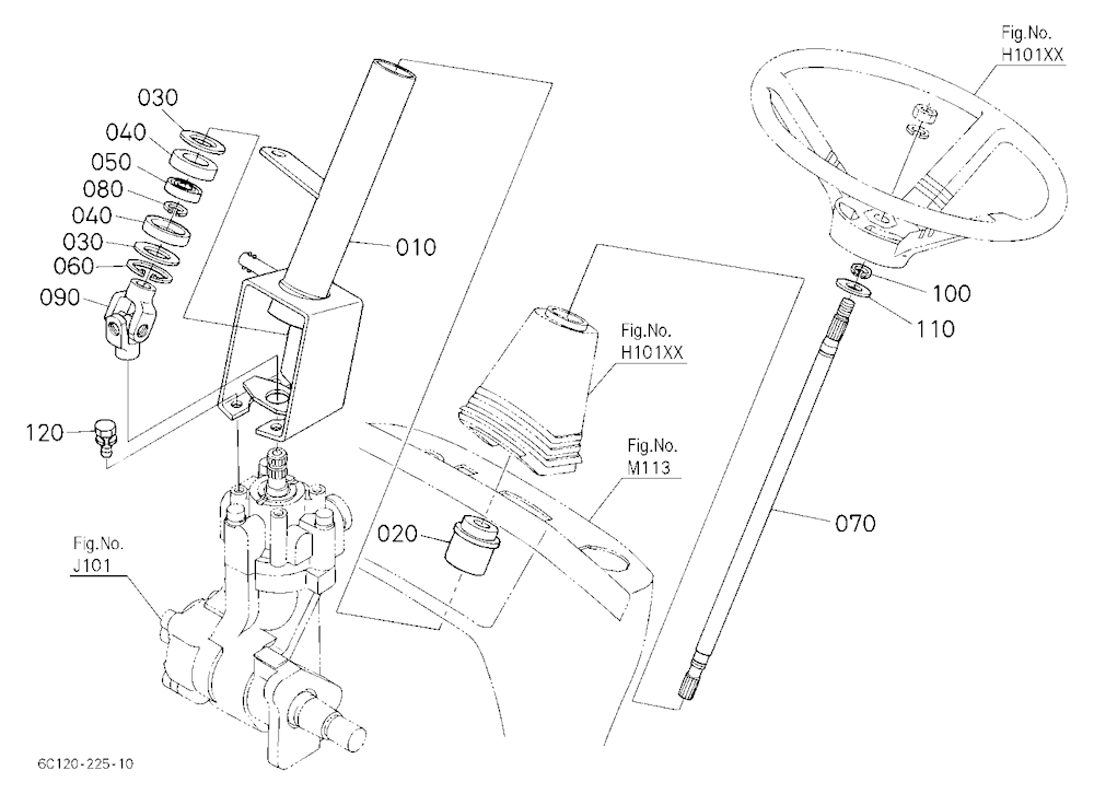 Steering Post