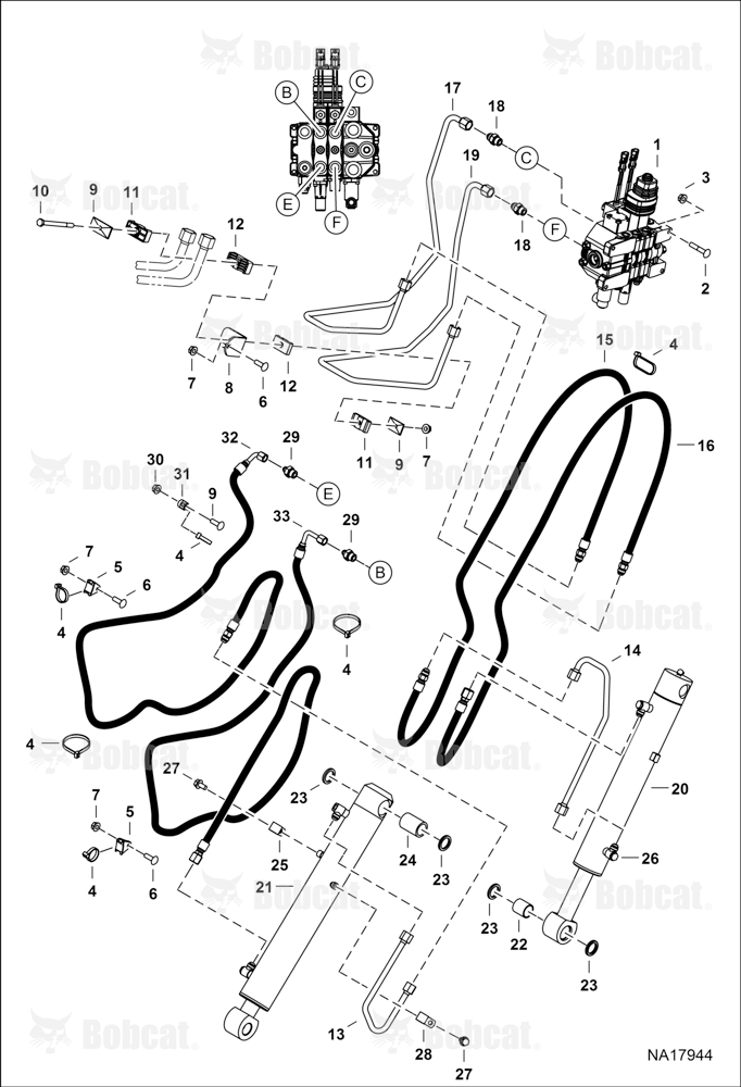 Hydraulic Circuitry (Lift and Tilt)