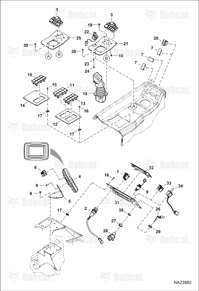 Operator Controls (Standard Display)
