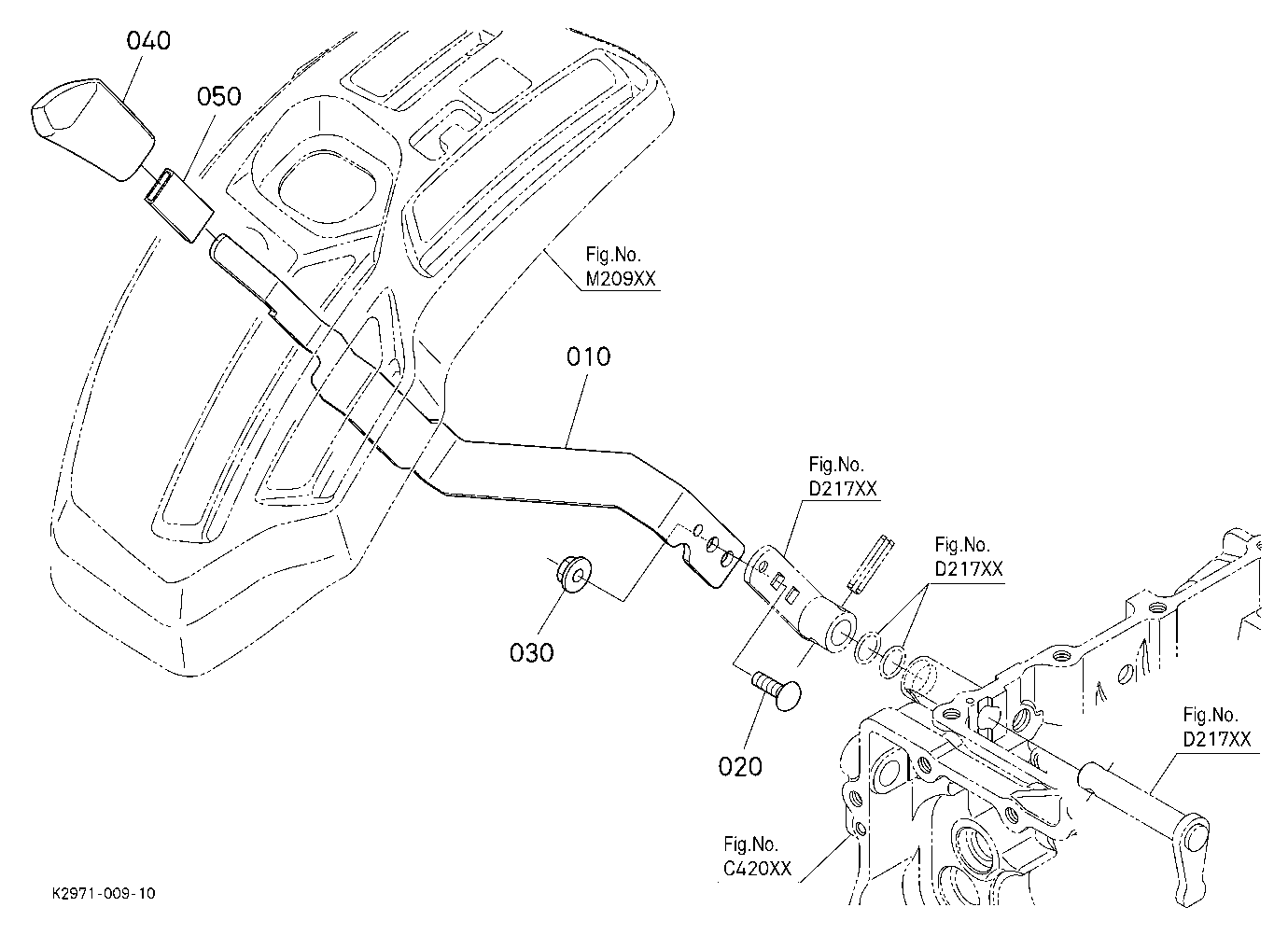 Range Gear Shift Lever