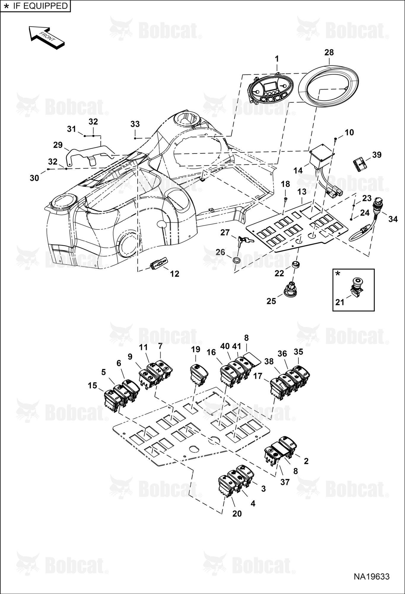 Operator Controls (Instrument Panel)
