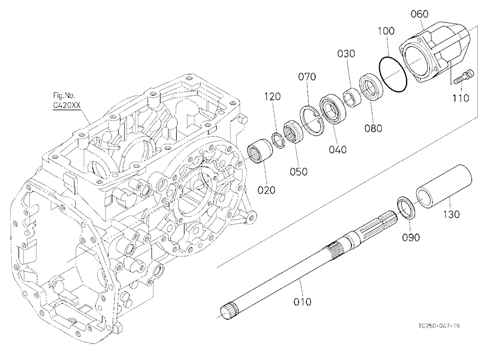 Pto Shaft