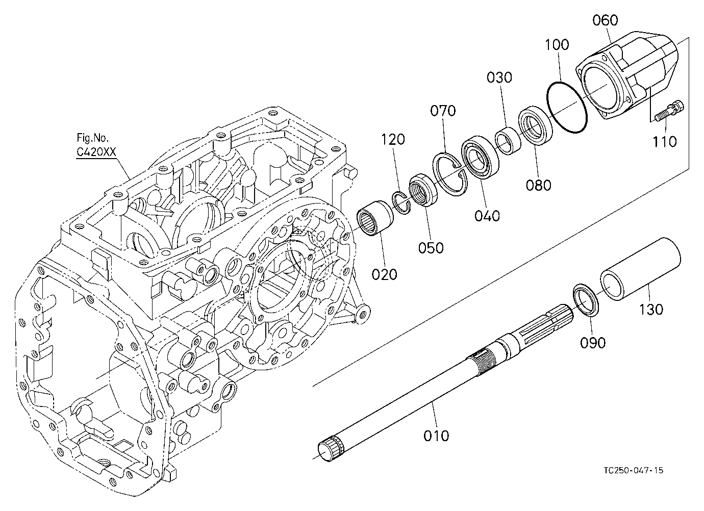 Pto Shaft