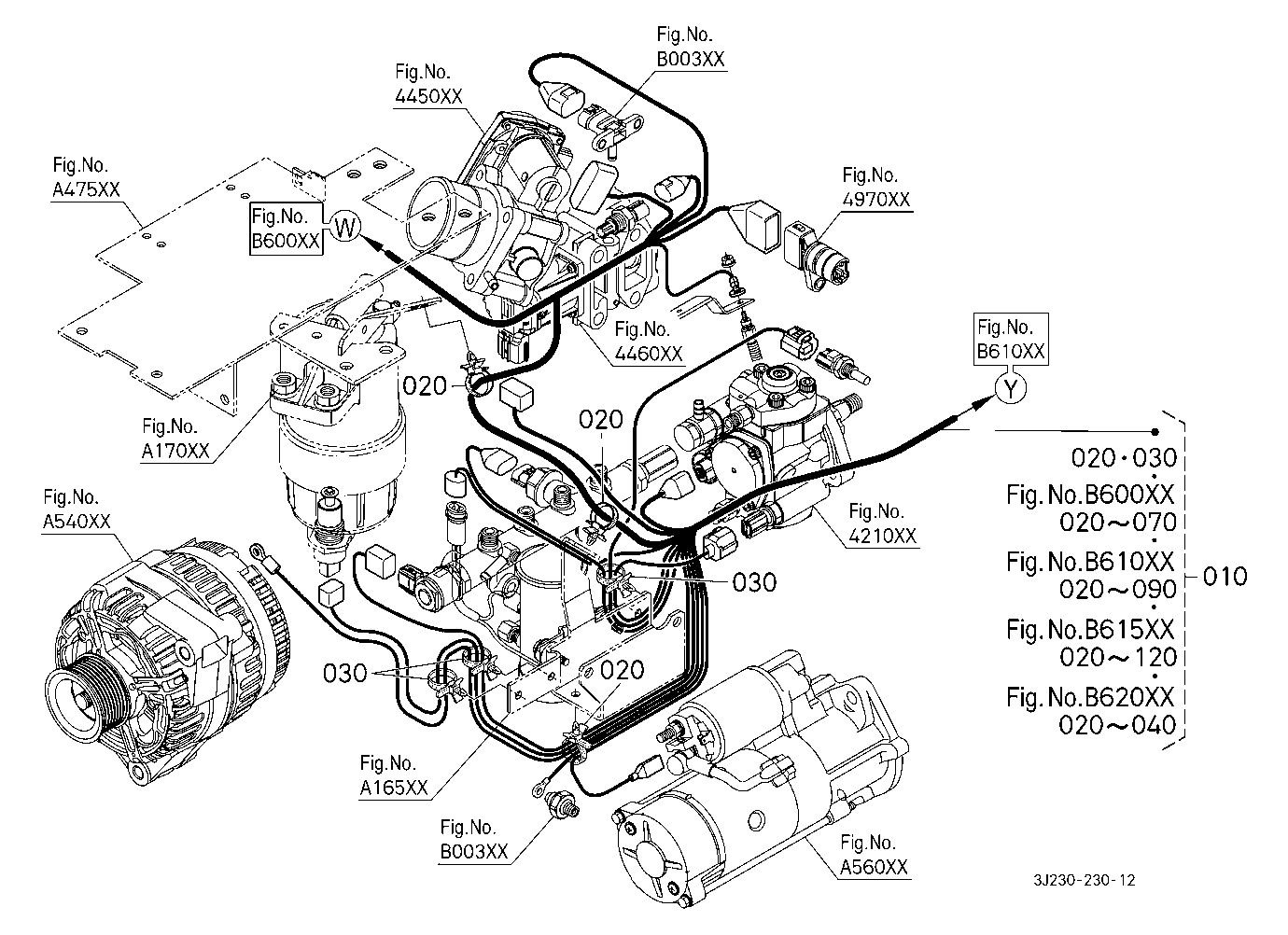 Electrical Wiring (Engine) 2 (Crs)