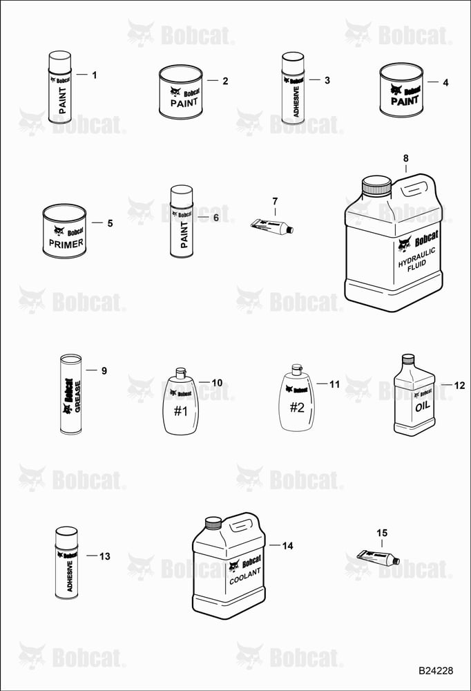 Maintenance Items (Bulk Items)
