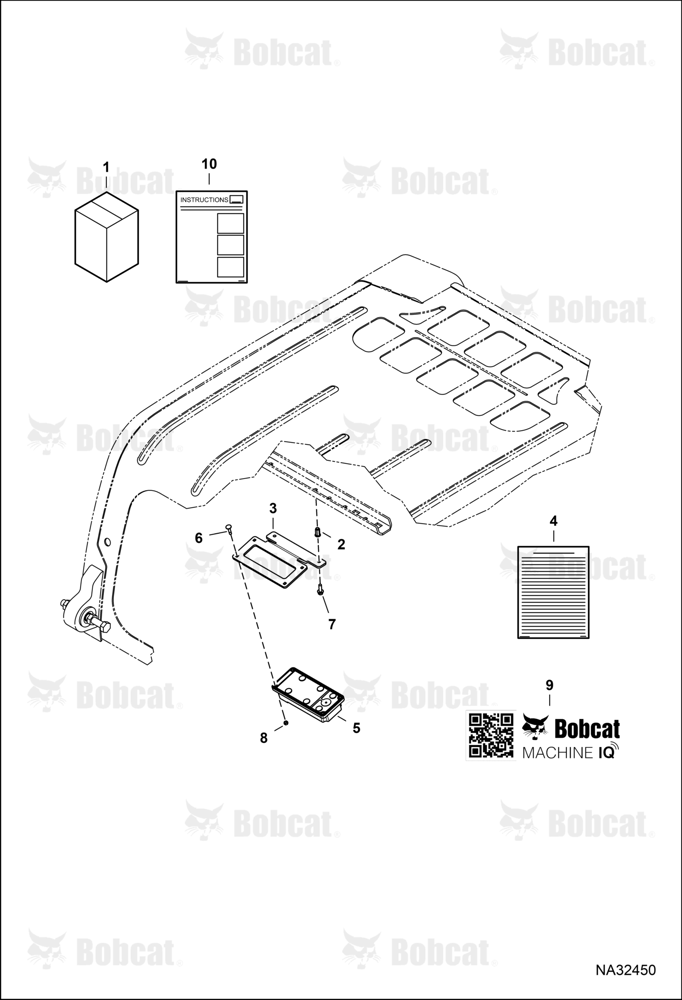 Machine IQ Kit (ALAO) (Factory Install/Field Completion)