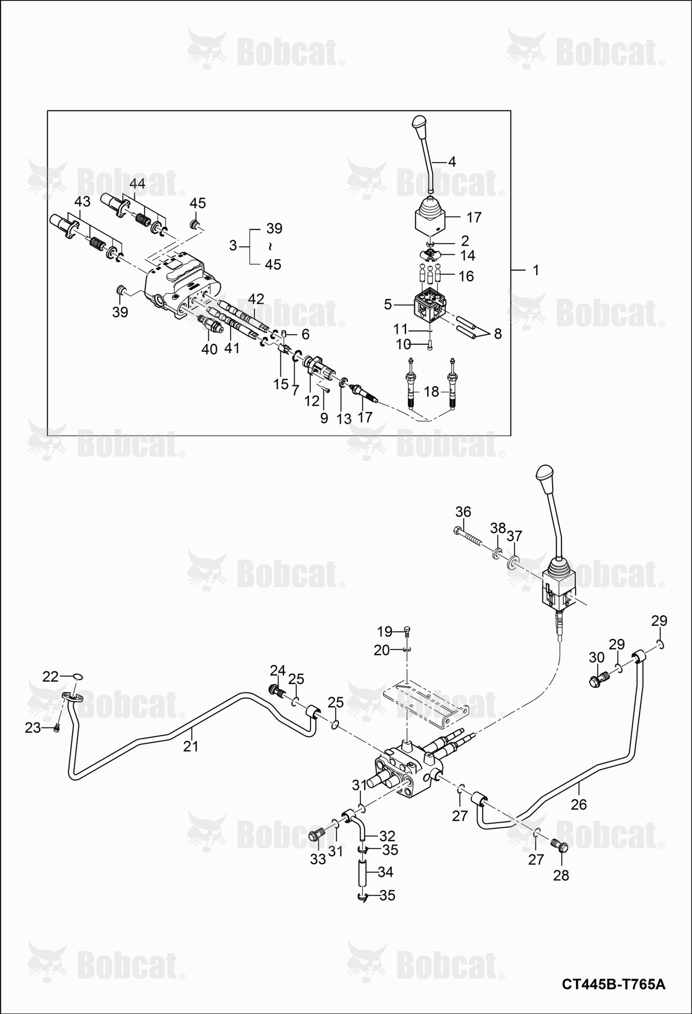 Joystick Valve Group