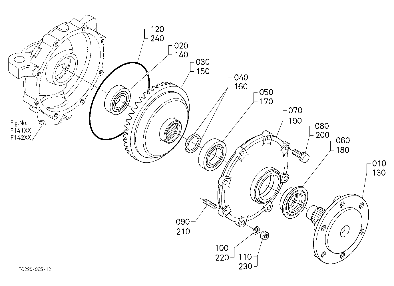 Front Axle