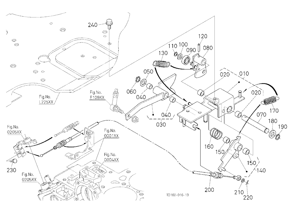 Auto Throttle Cam